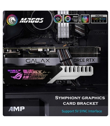Yeni Nesil GPU Destek Asus/MSI/Aorus