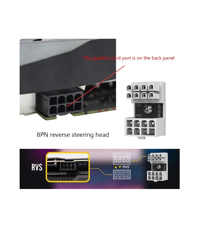 180C PCI-E GPU White Aparat