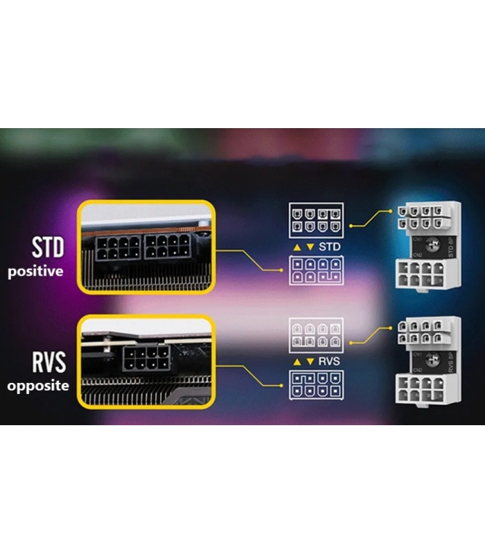 180C PCI-E GPU White Aparat