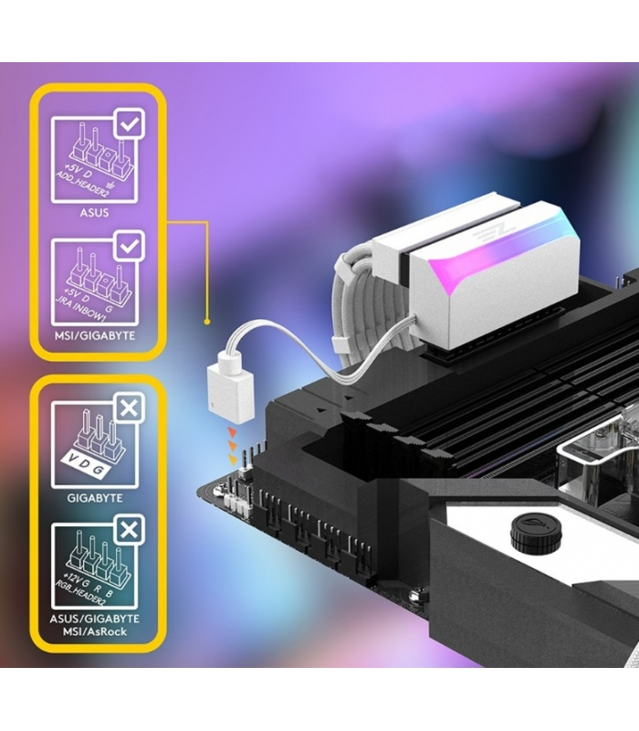 EZ ATX 24 Pin 90 derece ARGB