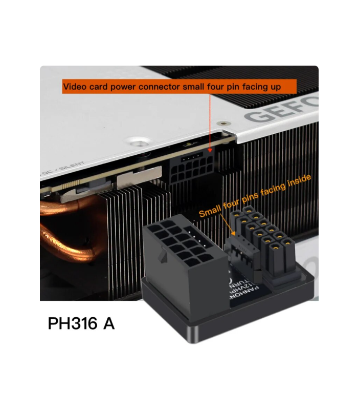 PCIe5.0 12 + 4Pin 180c Aparat