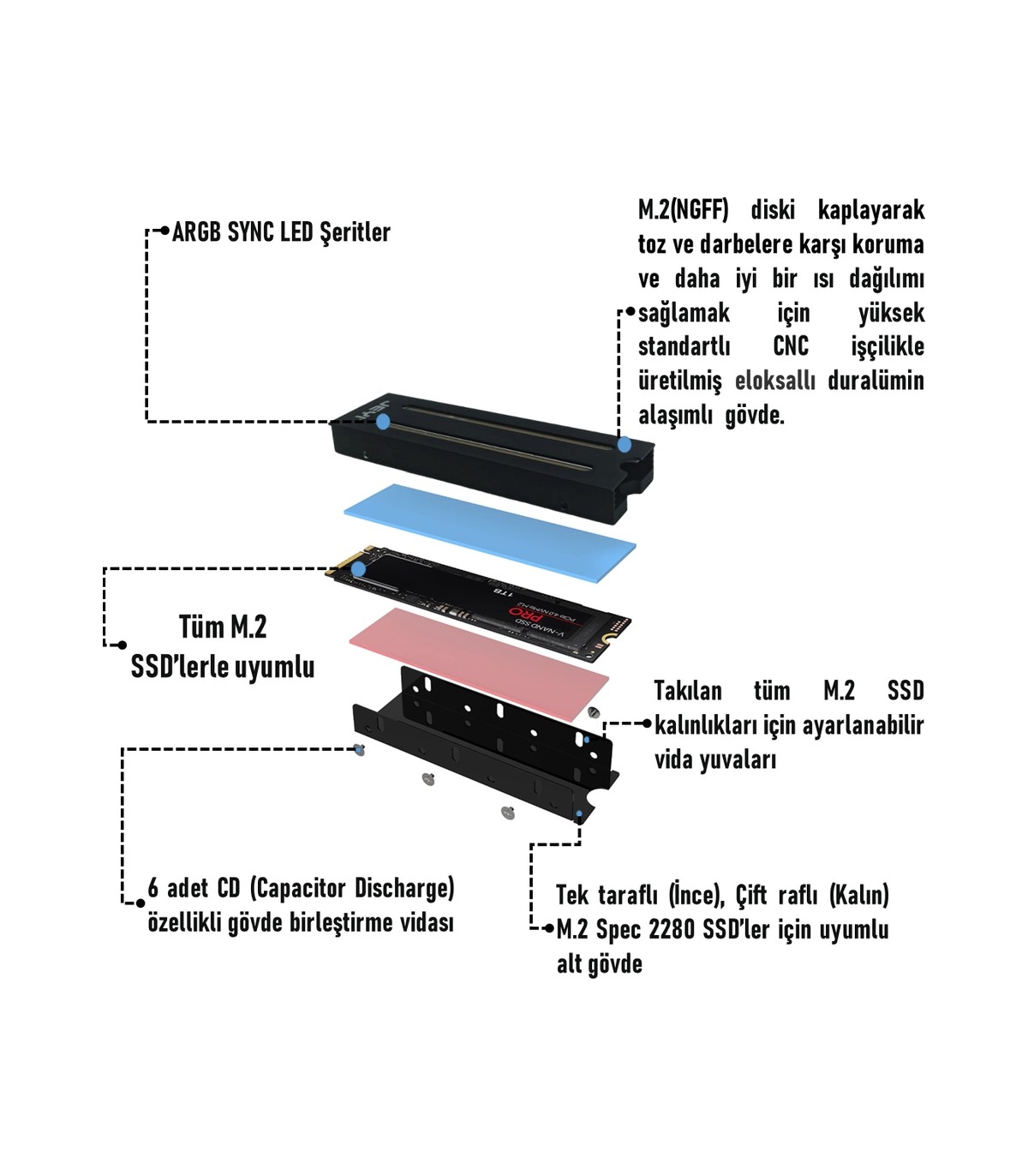 JEYI M.2 SSD Soğutucu | NVMe SSD Heatsink Alüminyum Soğutma