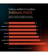 Thermal Grizzly - Kryonaut Extreme Termal Macun