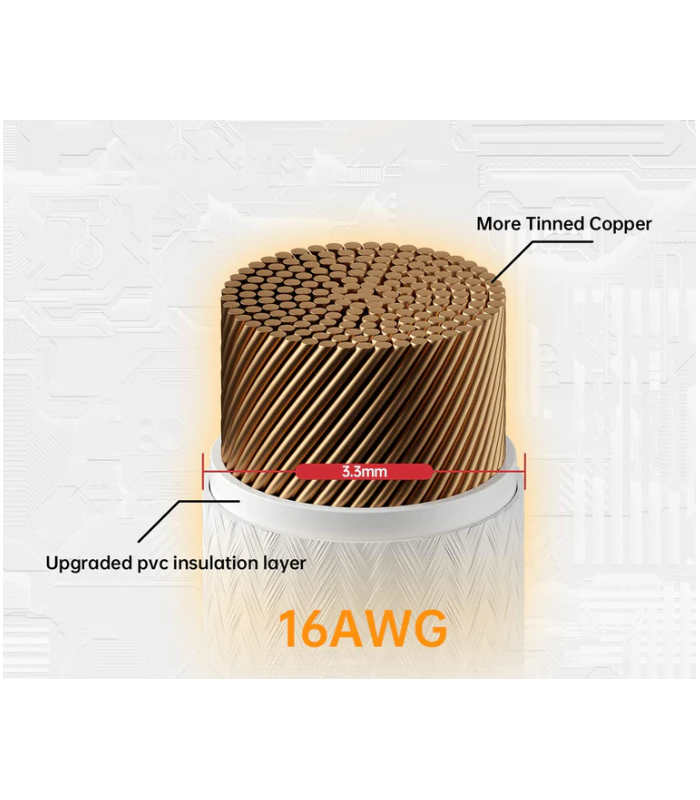 AsiaHorse Snow Series PSU Uzatma Kablosu – Beyaz | RGB Uyumlu Mod Kablo