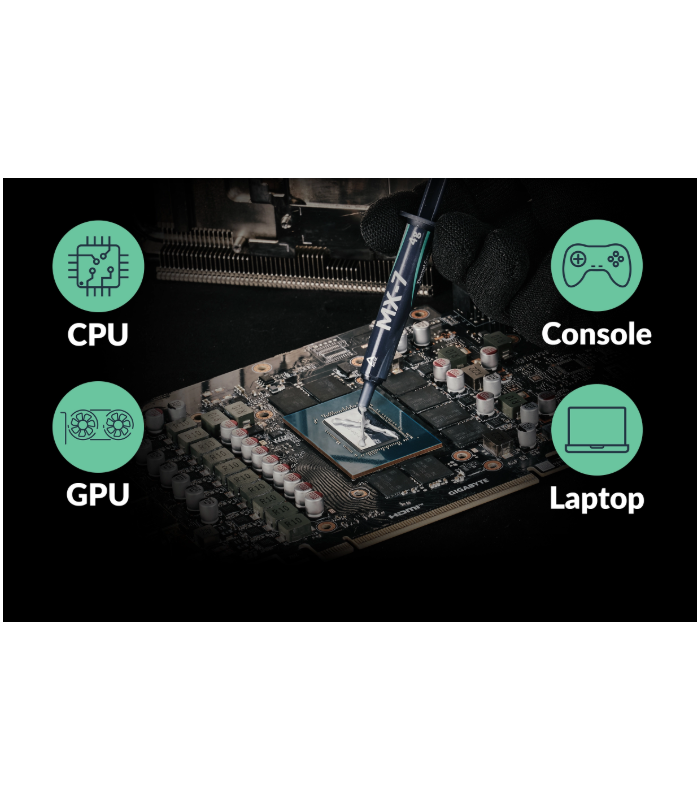 Yüksek Performans CPU & GPU Soğutucu Macun