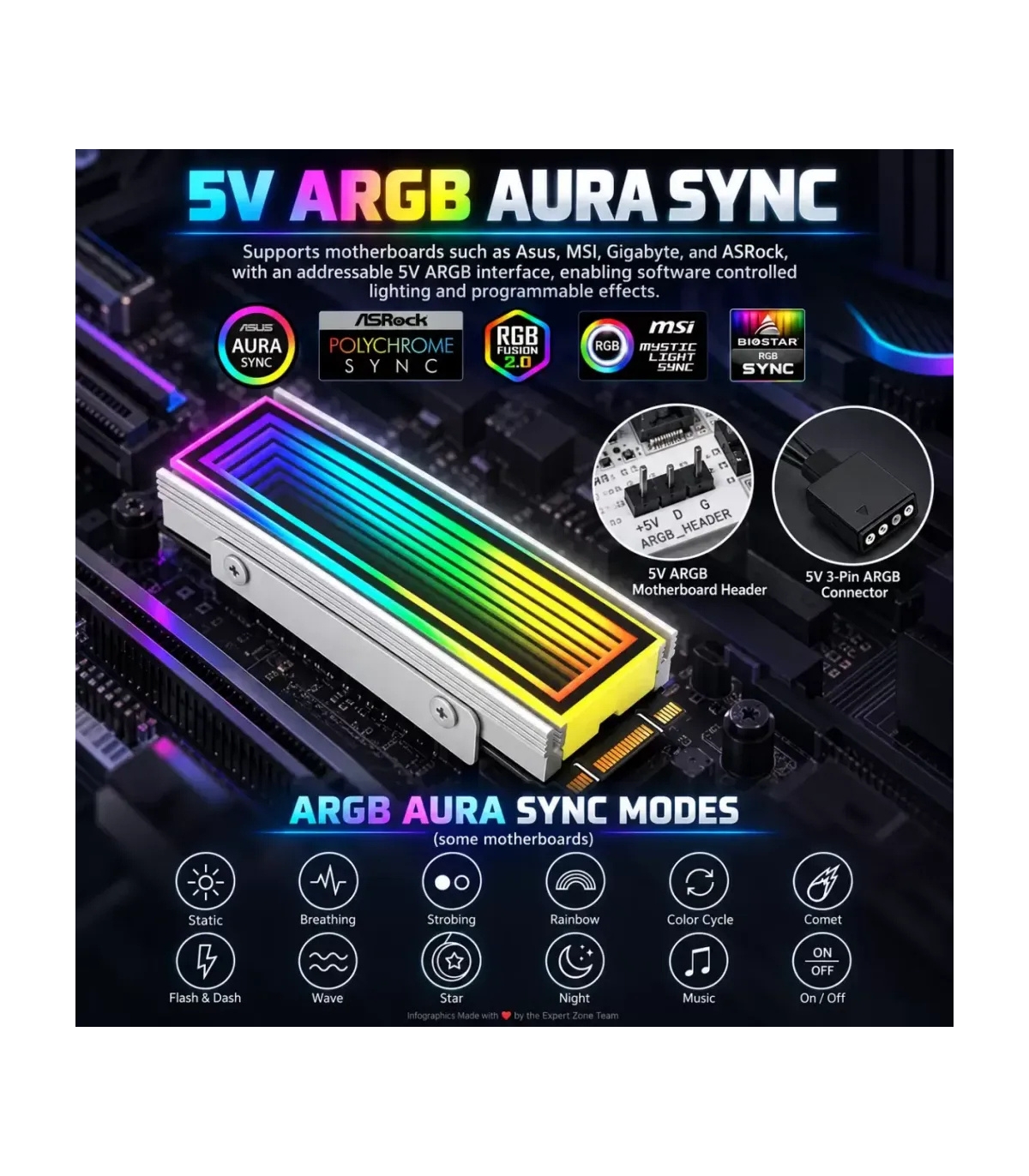 ARGB M.2 NVMe SSD Soğutucu Gri Gümüş Infinity Ayna